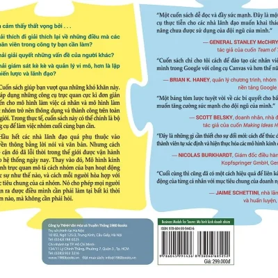 mô hình kinh doanh nhóm tim clark, bruce hazen