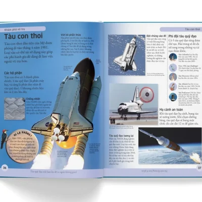 bách khoa cho trẻ em bách khoa vũ trụ (bìa cứng) dk