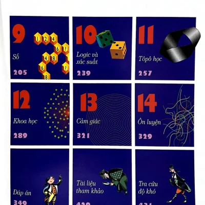 1000 câu Đố tư duy về toán, khoa học & nghệ thuật ivan moscovich
