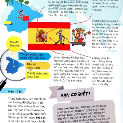 bách khoa thư larousse quốc kỳ và quốc gia (tái bản 2020)