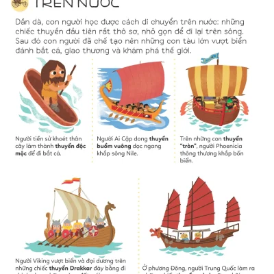 bách khoa thư tiểu học larousse phương tiện di chuyển (bìa cứng) larousse