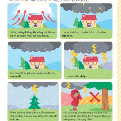 bách khoa thư tiểu học larousse thiên nhiên (bìa cứng) larousse