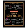 Kiến Thức Căn Bản Cần Biết - Theo Dòng Lịch Sử Khoa Học - Ivan Kiriow, Léa Milsent
