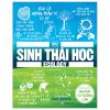 Sinh Thái Học - Khái Lược Những Tư Tưởng Lớn (Bìa Cứng) - DK