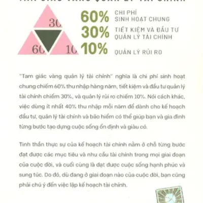 cẩm nang Đầu tư và quản lý tài chính cá nhân phương sĩ duy