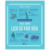 Kiến Thức Căn Bản Cần Biết - Theo Dòng Lịch Sử Văn Hóa - Isabelle Fougère