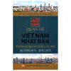 Kỷ Yếu Hội Thảo Khoa Học - 40 Năm Quan Hệ Việt Nam Nhật Bản - Thành Quả Và Triển Vọng - PGS. TS. Nguyễn Tiến Lực