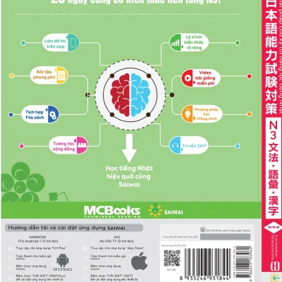 28 Ngày Củng Cố Kiến Thức Nền Tảng N3 – Giải Pháp Cho Kỳ Thi Năng Lực Tiếng Nhật –