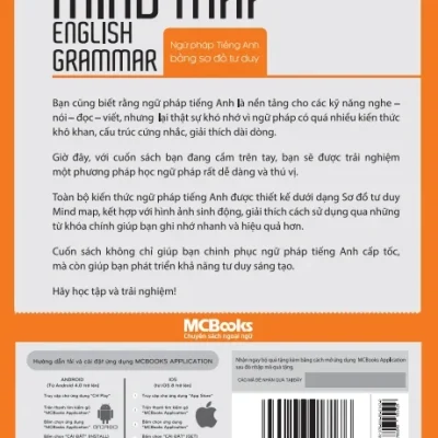 Mind Map English Grammar – Ngữ Pháp Tiếng Anh Bằng Sơ Đồ Tư Duy – Đỗ Nhung