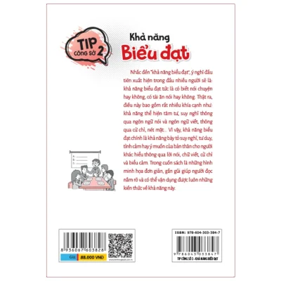 tip công sở 2 khả năng biểu Đạt instant research institute