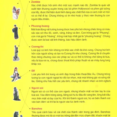 toàn thư nhân vật thần thoại Đông tây kim sewon
