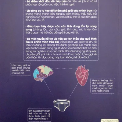 Seeing Gender – Thấy Giới – Iris Gottlieb