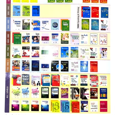 1000 listening comprehension practice test items for the new toeic test jim lee