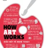 How Art Works - Hiểu Hết Về Nghệ Thuật (Bìa Cứng) - Tiểu Vũ