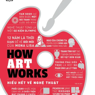 How Art Works - Hiểu Hết Về Nghệ Thuật (Bìa Cứng) - Tiểu Vũ
