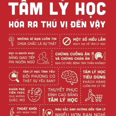 Tâm Lý Học Hóa Ra Thú Vị Đến Vậy - Hoàng Tang
