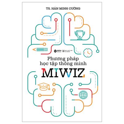 Phương Pháp Học Tập Thông Minh Miwiz - TS Hán Minh Cường