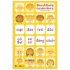 mọi Đứa trẻ Đều có thể cư xử Đúng cách sheryl eberly, caroline eberly