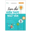 Làm Chủ Kiến Thức Ngữ Văn Bằng Sơ Đồ Tư Duy Lớp 8 - Tập 2 - ThS Nguyễn Quốc Khánh
