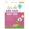 Làm Chủ Kiến Thức Ngữ Văn Bằng Sơ Đồ Tư Duy Lớp 6 - Tập 2 - Hoàng Thị Vân Anh, Lê Ngọc