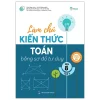 Làm Chủ Kiến Thức Toán Bằng Sơ Đồ Tư Duy Lớp 8 - Tập 2 - Nhiều Tác Giả