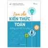 Làm Chủ Kiến Thức Toán Bằng Sơ Đồ Tư Duy Lớp 8 - Tập 1 - Nhiều Tác Giả