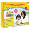Bút Chấm Đọc-Học Tiếng Anh Tân Việt - Cô Gia Sư Tiếng Anh Bản Xứ Tại Nhà - Phiên Bản 6 Sách (Dành Cho Trẻ Từ 0 Đến 6 Tuổi) (2025) (Bộ Hộp) - Tân Việt