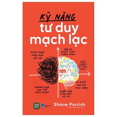 Kỹ Năng Tư Duy Mạch Lạc (2025) - Shane Parrish