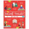 Biết Để Làm Gì? - Nghệ Thuật Để Làm Gì? (2025) - DK