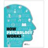 How Psychology Works - Hiểu Hết Về Tâm Lý Học (2025) (Bìa Cứng) - DK, Jo Hemmings