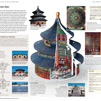 Cẩm Nang Du Lịch – Trung Quốc – DK