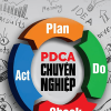 PDCA Chuyên Nghiệp - Masato Inada