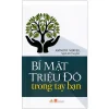 Bí Mật Triệu Đô Trong Tay Bạn – Anthony Norvell