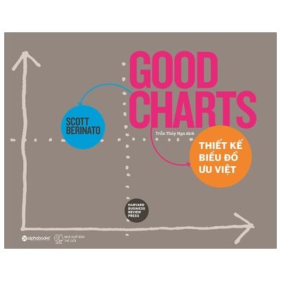 Thiết Kế Biểu Đồ Ưu Việt (2019) - Scott Berinato