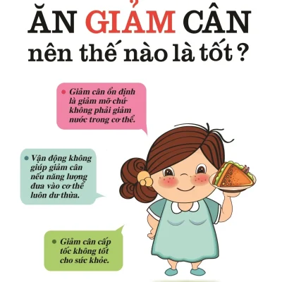 Ăn Giảm Cân Nên Thế Nào Là Tốt ? – TS BS Nguyễn Thị Minh Kiều