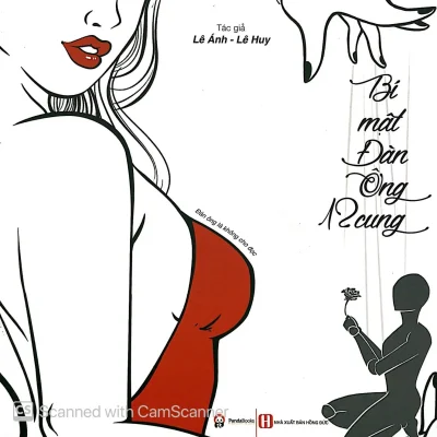 Bí Mật Đàn Ông 12 Cung – Lê Ánh, Lê Huy
