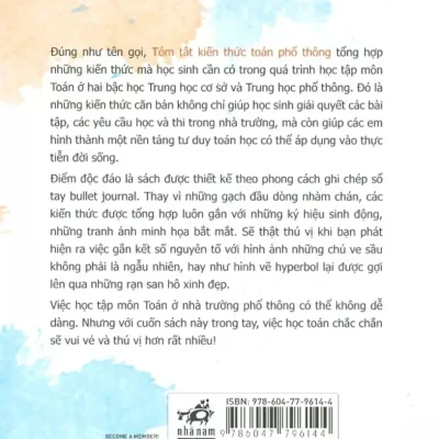 Tóm Tắt Kiến Thức Toán Phổ Thông – Đỗ Minh Triết