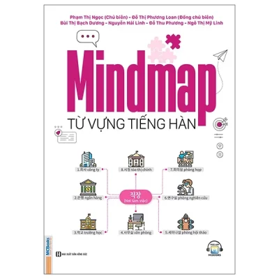 Mindmap Từ Vựng Tiếng Hàn - Phạm Thị Ngọc