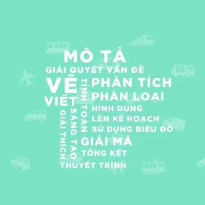 Phat Trien Ky Nang Tu Duy Phan Bien   Lop 4 1 2021 10 30 10 39 58