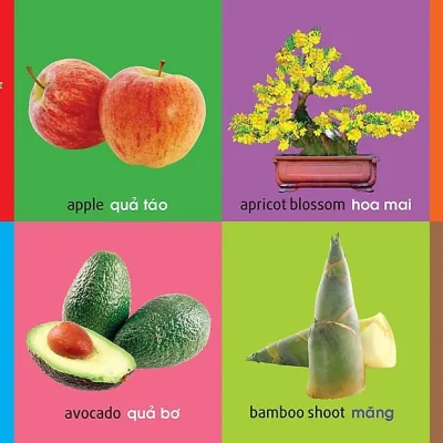 101 Tu Dau Tien Thuc Vat 2021 Milokids 692ff3e2d1c79
