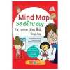Mind Map - Sơ Đồ Tư Duy - Các Mẫu Câu Tiếng Anh Thông Dụng (2018) - MIS editorial team