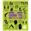 Chính Trị - Khái Lược Những Tư Tưởng Lớn - Bìa Cứng (2023) - DK