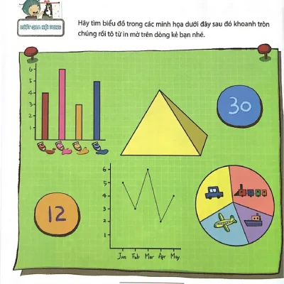 All Story Reading Graphs Doc Hieu Bieu Do Trinh Do 2 Tap 10 2018 Kyowon Eli 692ff47f72142