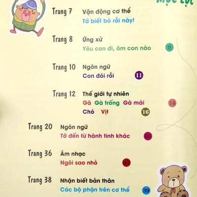 Bach Khoa Day Tre Hoc Som Be 1 Tuoi 2021 Thuong Le Hong 692ebf8203d54