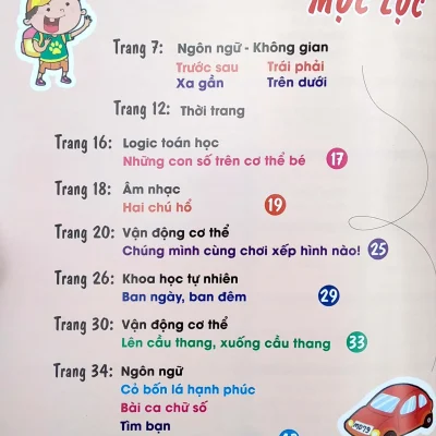 Bach Khoa Day Tre Hoc Som Be 2 Tuoi 2021 Thuong Le Hong 692ebf8a21932