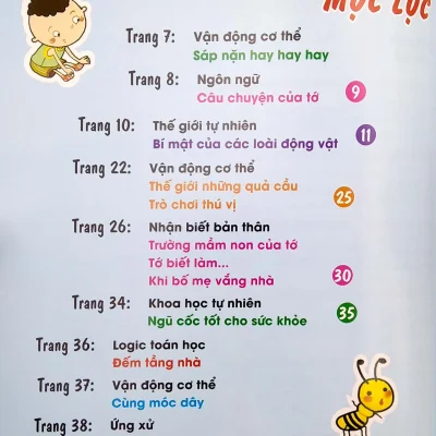 Bach Khoa Day Tre Hoc Som Be 3 Tuoi 2021 Thuong Le Hong 692ebf76dc341