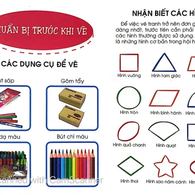 Ban Nho Oi To Mau That La De Tap 7 2018 Minh Thu 692ec6ec817df