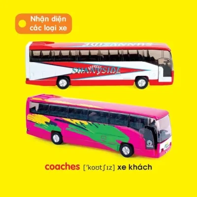 Be Yeu Di Mau Giao Cac Loai Xe O To 2011 Nhieu Tac Gia 692feebf4cd3d