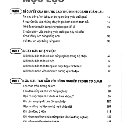 Business English Pro Tieng Anh Thuong Mai 2021 Aran Kim 692ec47e18369