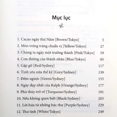Cacao Ngay Thu Nam 2022 Michiko Aoyama 692eb9d39eb4f